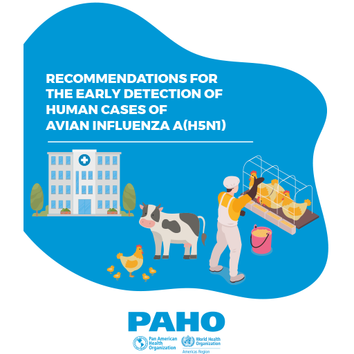 Recommendations for the Early Detection of Human Cases of Avian Influenza A(H5N1)